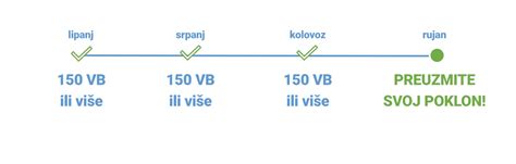 amway 9 pv|8b.